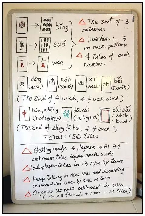 撿麻將玩游戲怎么玩_撿麻將游戲怎么玩_撿麻將玩游戲叫什么