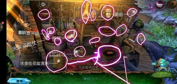 密室逃脫7環游世界全攻略分享（過關技巧和注意事項）