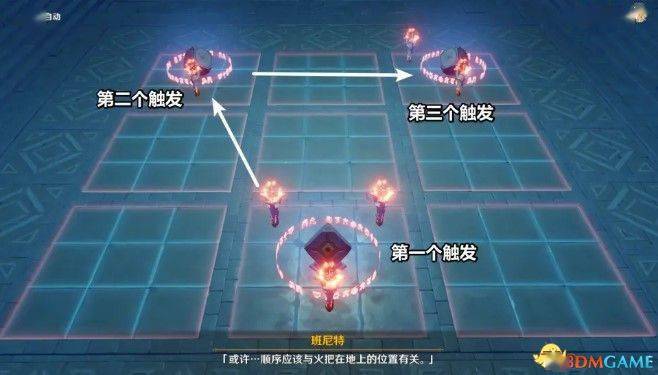 原神諾艾爾邀約攻略_邀約攻略神原諾艾爾怎么打_邀約攻略神原諾艾爾怎么獲得