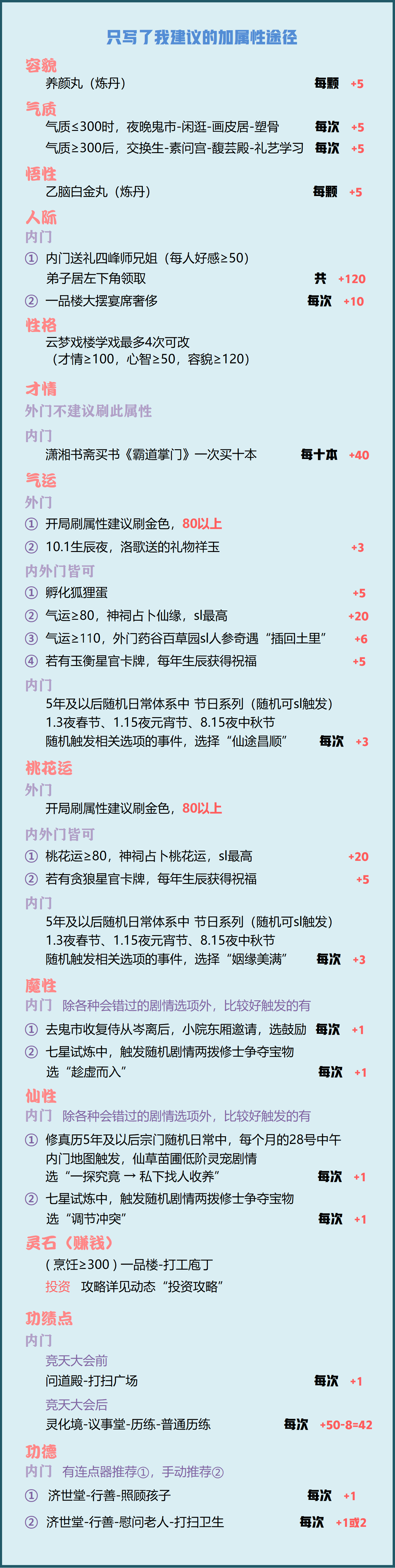 策略游戲攻略_游戲策劃攻略_策劃的游戲