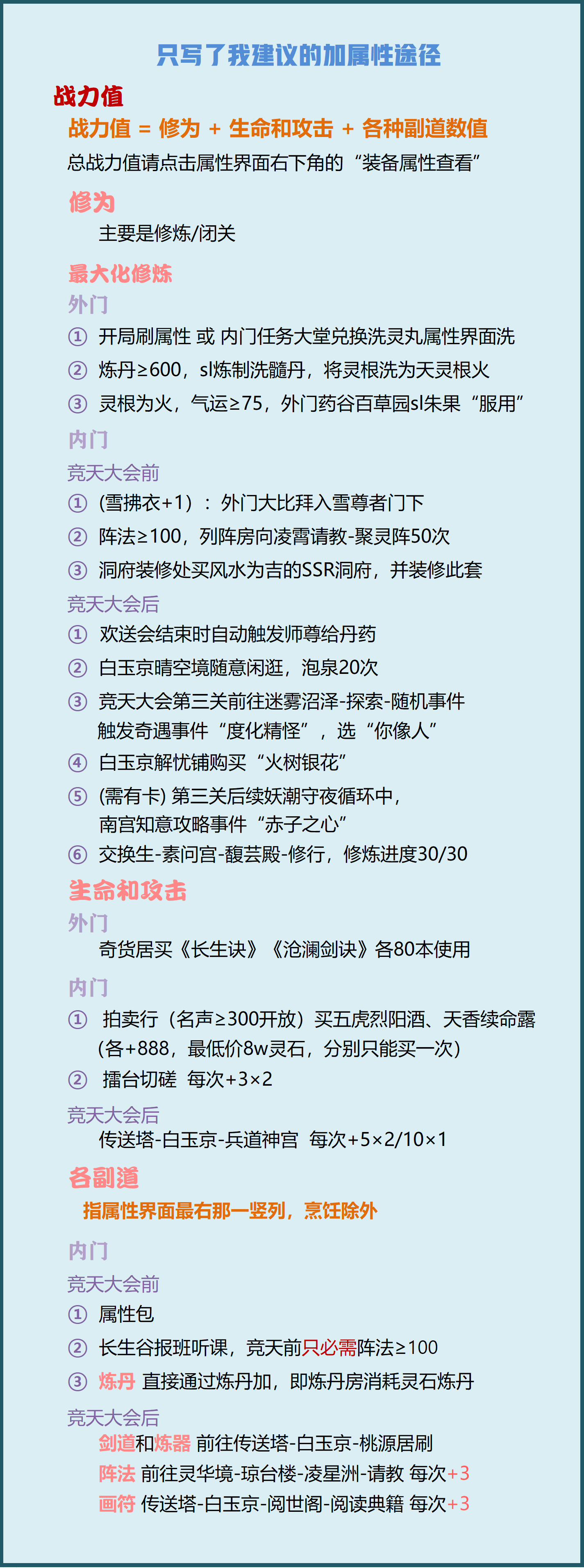 策略游戲攻略_游戲策劃攻略_策劃的游戲